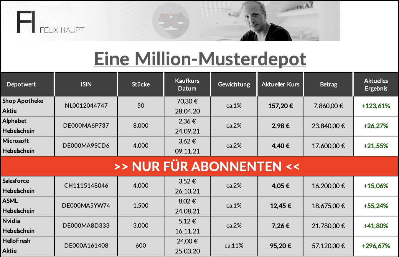 1MilDepot2111