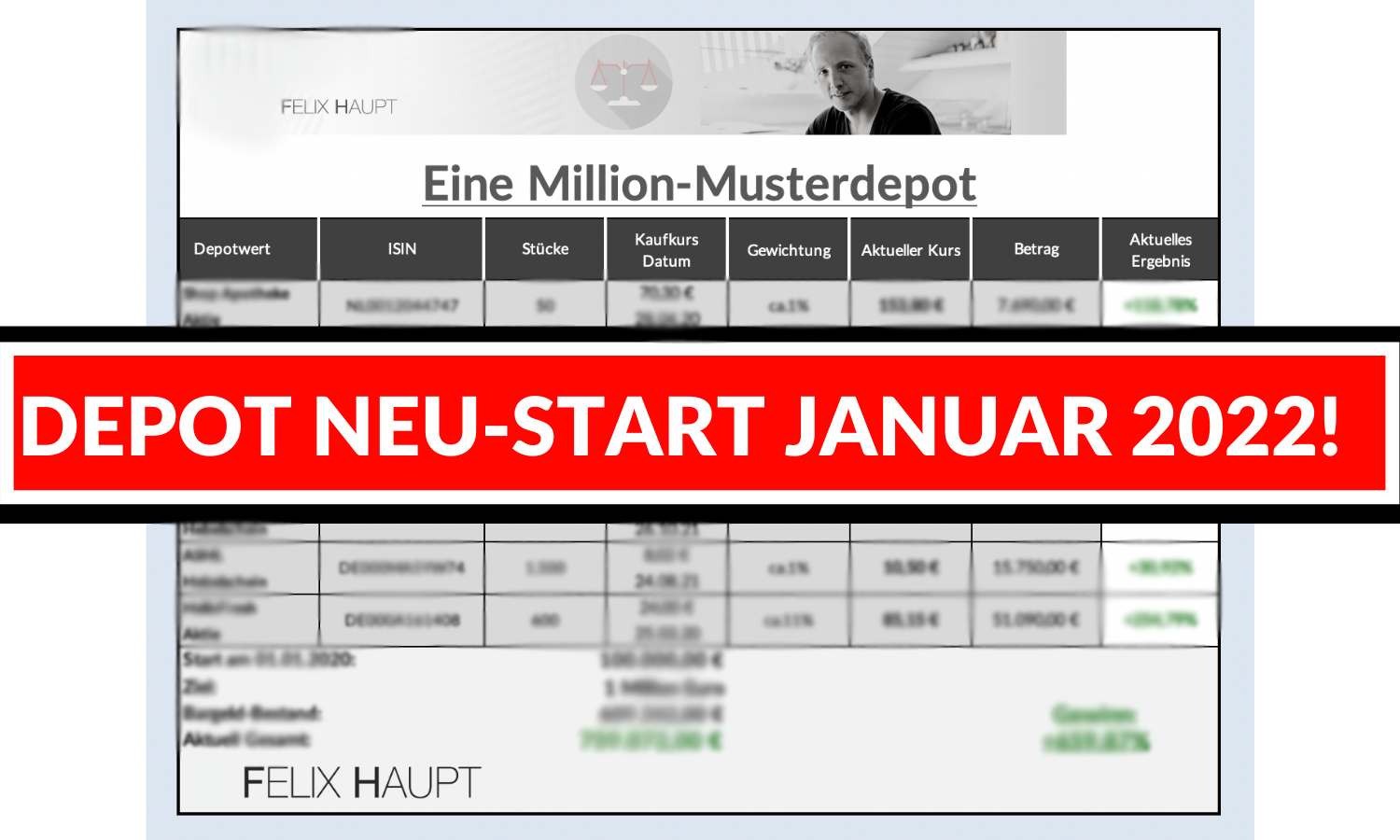 Depot Neustart